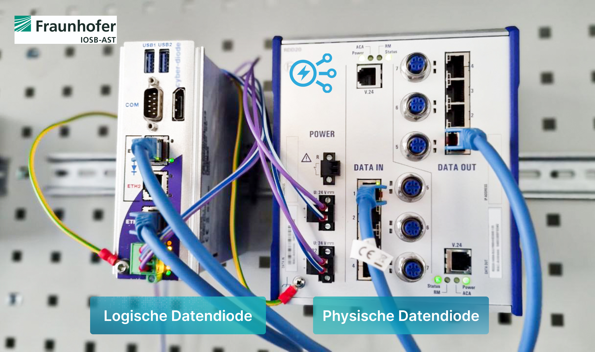 Fraunhofer | Datendiode