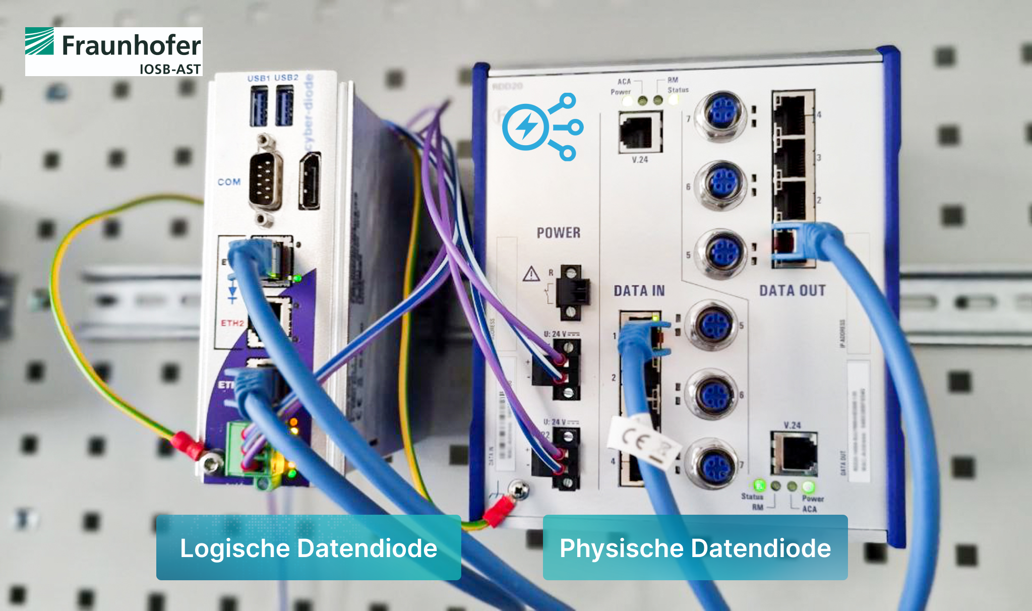 Fraunhofer | Data diode